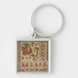 Aztekischer Kodex Borbonicus Schlüsselanhänger