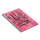 Aztekisches Geburtstags-Wortwolke Chicchan Notizblock (Rechte Seite)