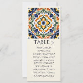 Azulejo blue Vintag Talavera Hochzeitsszene Tischn (Rückseite)