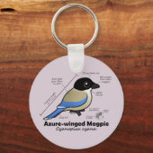 azurbläuliche Magpie-Statistiken Schlüsselanhänger (Vorderseite)