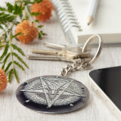 b08c_1 - Angepasst Schlüsselanhänger (Seite)