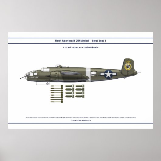 B-25 Last 1 Poster (Vorne)