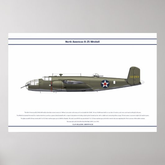 B-25 USA POSTER (Vorne)