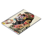 B.A. Typografie Notizblock (Linke Seite)