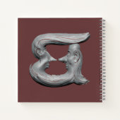 B NOTIZBLOCK (Rückseite)