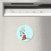B steht für Bäcker Magnet (In Situ (Geschirrspüler))