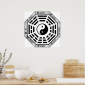 Ba Gua 8 Symbole Taoistische Kosmologie Poster (Küche)