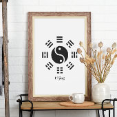 Ba Gua, acht Trigramm, Yin Yang anpassbar Poster