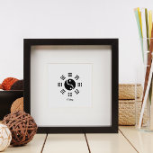 Ba Gua, acht Trigramm, Yin Yang anpassbar Poster