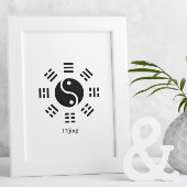 Ba Gua, acht Trigramm, Yin Yang anpassbar Poster
