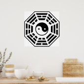 Ba gua Pa kua The Chinese Taoist Acht Symbole Poster (Küche)