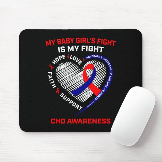 Ba Mousepad (Mit Mouse)