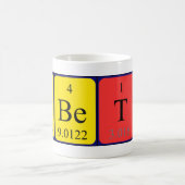 Babette Periodenname Tasse (Mittel)