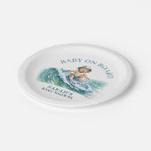 Baby an Bord Wasserfarbe Surfbabydusche Pappteller (Schrägansicht)