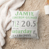 Baby Birth Announcement Pillow Green Kissen (Decke)