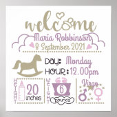 Baby Birth Chart Poster (Vorne)