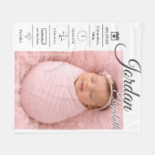 Baby Birth Photo Fleecedecke (Vorderseite (Horizontal))