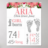 Baby Birth Stat Schild Pink Floral Footprint (Vorne)