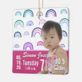 Baby Birth Stats Birth Record Weihnachtsgebäck Fot Keramikornament (Links)