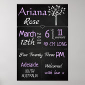 Baby Birth Stats Custom Wall Print - Lila Chalk Poster (Vorne)