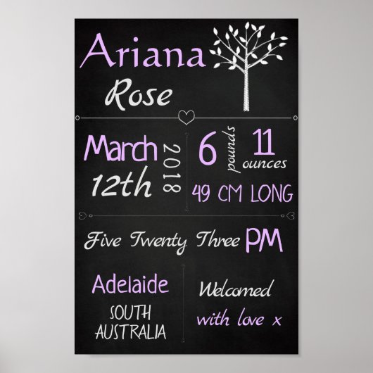 Baby Birth Stats Custom Wall Print - Lila Chalk Poster (Vorne)