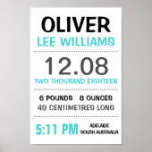 Baby Birth Stats Custom Wall Print Poster - Aqua (Vorne)