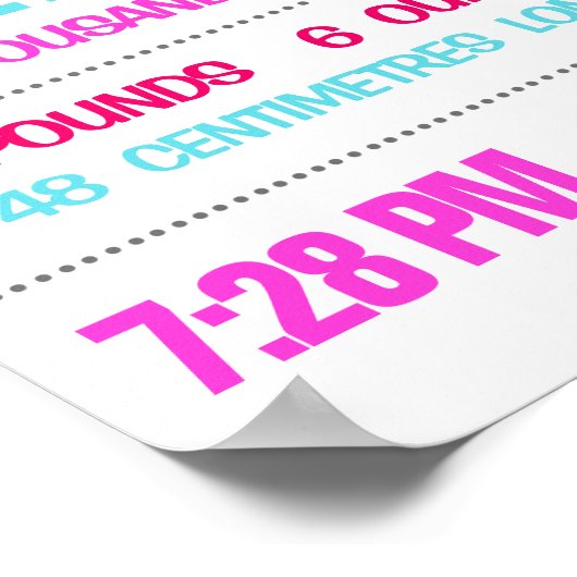 Baby Birth Stats Custom Wall Print Poster - Pink (Ecke)