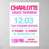 Baby Birth Stats Custom Wall Print Poster - Pink (Vorne)