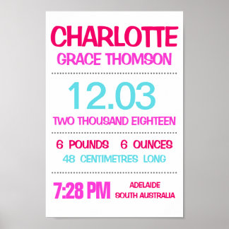 Baby Birth Stats Custom Wall Print Poster - Pink