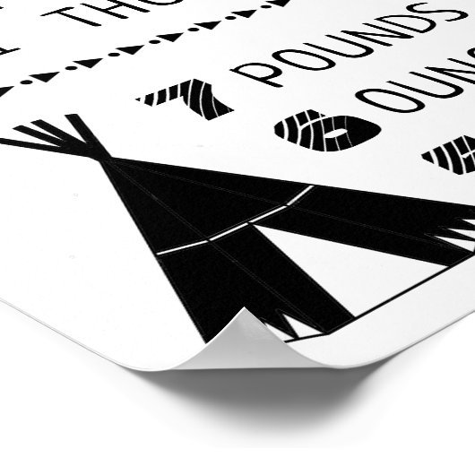 Baby Birth Stats Custom Wall Print Poster - Tribal (Ecke)