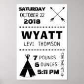 Baby Birth Stats Custom Wall Print Poster - Tribal (Vorne)