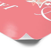 Baby Birth Stats Foto Newborn Keepake Kinderzimmer Poster (Ecke)