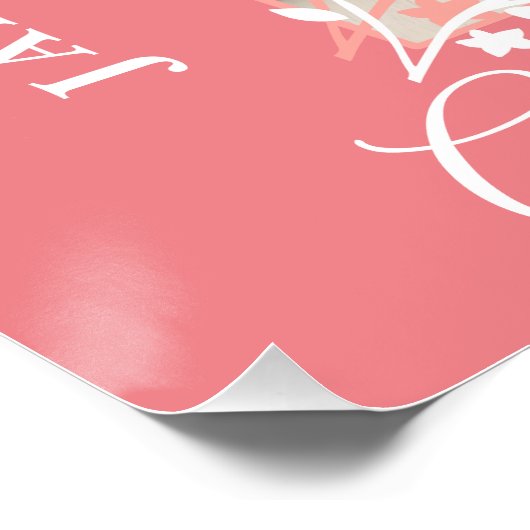 Baby Birth Stats Foto Newborn Keepake Kinderzimmer Poster (Ecke)