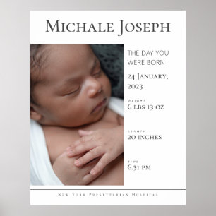 Baby Birth Stats Geburtsstatuszeichen Neugebor Poster