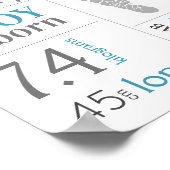 Baby Birth Stats Schild mit Blue Train & Footprint (Ecke)