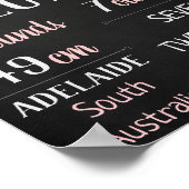 Baby Birth Stats Wall Print Poster - Pink Chalk (Ecke)