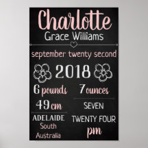 Baby Birth Stats Wall Print Poster - Pink Chalk