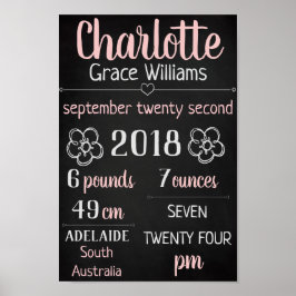 Baby Birth Stats Wall Print Poster - Pink Chalk