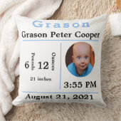 Baby Boy Birth Statistics Foto Template Stuhl Kissen (Decke)