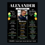 Baby Boy's First Birthday Balloons Foto Poster<br><div class="desc">Dieses Plakat ist eine niedliche Ergänzung zur ersten Geburtstagsfeier deines kleinen Jungen. Der Hintergrund ist schwarz und mit farbenfrohen Ballons betont. Fügen Sie ein Foto Ihres Kindes hinzu und personalisieren Sie das Poster mit all seinen Favoriten und Meilensteinen.</div>