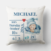 Baby Boy's First Christmas Birth Stats & Foto Kissen (Rückseite)