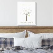 Baby Fingerprint Tree - Green Leinwanddruck (Insitu (Schlafzimmer))