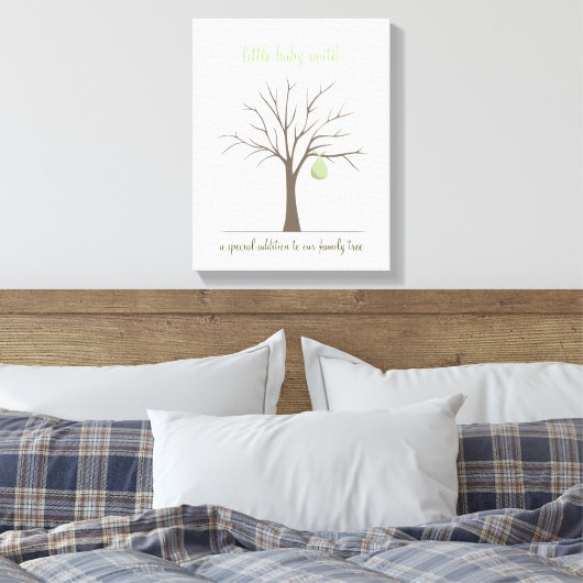 Baby Fingerprint Tree - Green Leinwanddruck (Insitu (Schlafzimmer))