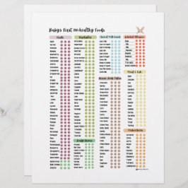 Baby First 100 food, Gesunde Babynahrung von Margo