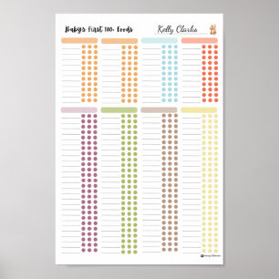 Baby First 100 food - Ihr eigenes Lebensmittelprot Poster