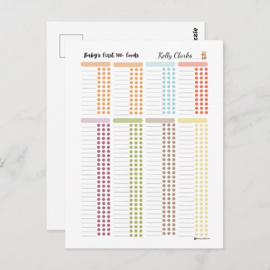 Baby First 100 food - Ihr eigenes Lebensmittelprot Postkarte (Vorne/Hinten)