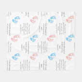 BABY FOOTPRINTS Editable Christlich Bibelversen Fleecedecke (Vorderseite (Horizontal))