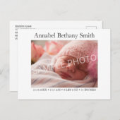 Baby Foto Birth Ankündigung Postkarte (Vorne/Hinten)