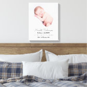 Baby Foto Birth Stats Simple Modern Leinwanddruck (Insitu (Schlafzimmer))