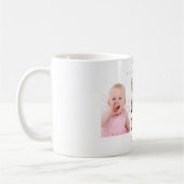 Baby Foto Collage Geburtsstat 12 Monate nach Maß Kaffeetasse (Links)